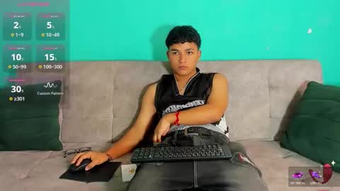 Snapshot of brandonwesly chatting on 11, 3, 2026 BRANDON online show from 11, 3, 2026