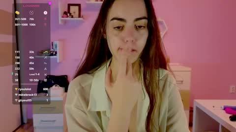 Annie online show from 18, 4, 2026