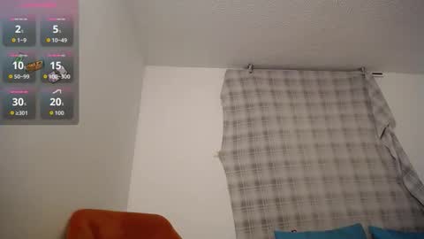 Snapshot of bunny_chloe chatting on 15, 9, 2025 bunny_chloe online show from 15, 9, 2025