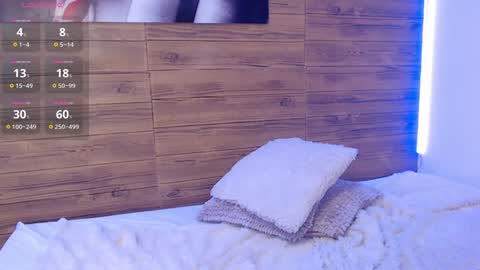 Snapshot of bunnyebony1 chatting on 6, 12, 2024 Ashlye online show from 6, 12, 2024