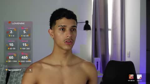 Buster independent model online show from 8, 1, 2026