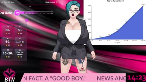 Abi online show from 1, 4, 2026