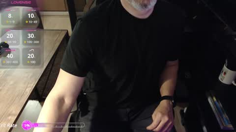 Snapshot of cabcam chatting on 3, 3, 2025 Cab online show from 3, 3, 2025