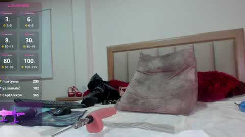 Snapshot of caiitlyn1 chatting on 13, 1, 2025 Caytlin Lian online show from 13, 1, 2025