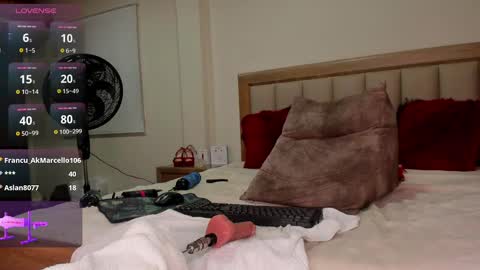 Snapshot of caiitlyn1 chatting on 27, 1, 2025 Caytlin Lian online show from 27, 1, 2025