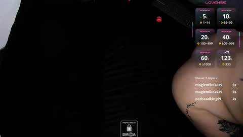 Kathy independent model online show from 18, 11, 2025