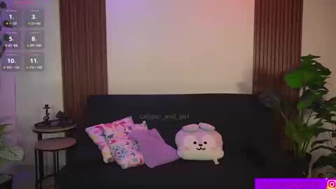 Calypso and Kayla online show from 20, 3, 2026