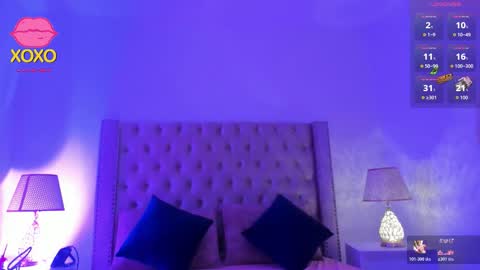 Candie  online show from 5, 12, 2025