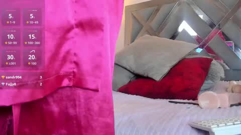 Candy hot online show from 30, 10, 2025