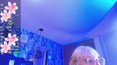 Snapshot of candy_morgan412 chatting on 12, 7, 2026 Ania online show from 12, 7, 2026