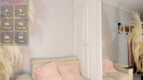 cardykambell online show from 31, 3, 2026