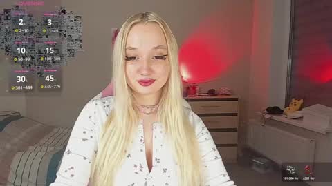 Snapshot of cassie_rosss chatting on 21, 1, 2025 Cassie Rosss online show from 21, 1, 2025