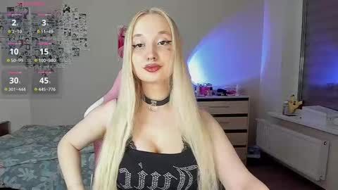 Snapshot of cassie_rosss chatting on 2, 3, 2025 Cassie Rosss online show from 2, 3, 2025