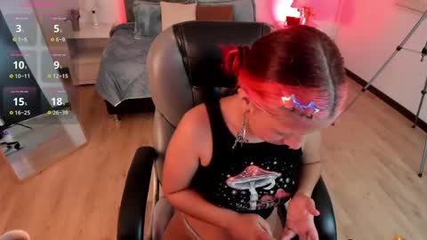 Snapshot of cat__moon__ chatting on 28, 4, 2026 Karol online show from 28, 4, 2026