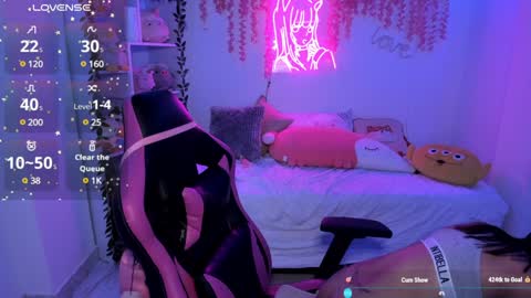 Snapshot of cat_kitty18 chatting on 8, 1, 2025 Lorena Saenz online show from 8, 1, 2025