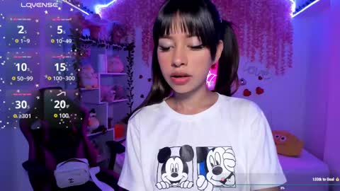 Snapshot of cat_kitty18 chatting on 10, 3, 2025 Lorena Saenz online show from 10, 3, 2025