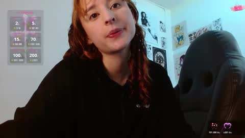 celesteayase online show from 5, 11, 2025