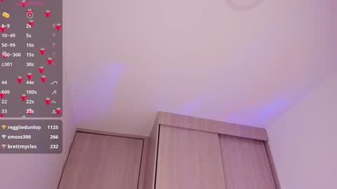  x online show from 21, 1, 2025