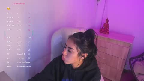 Chantall online show from 9, 1, 2026