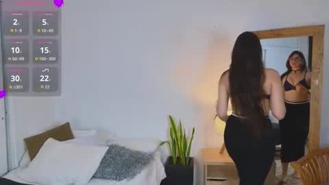 chaosdoll__ online show from 22, 2, 2026