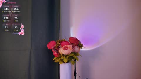 Snapshot of charlinepiker chatting on 2, 5, 2026 Yumi online show from 2, 5, 2026