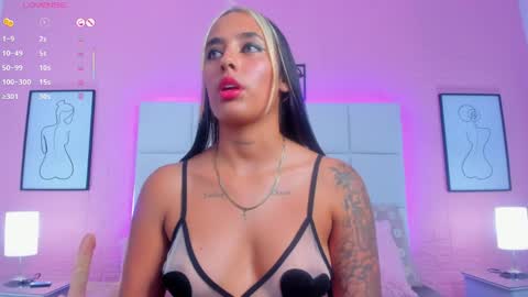 Snapshot of charlotte_kisss chatting on 4, 5, 2026 Charlotte online show from 4, 5, 2026