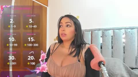 Snapshot of charlottekiss21 chatting on 6, 1, 2025 Charlottekiss online show from 6, 1, 2025