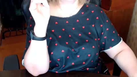 Snapshot of charlottextasty chatting on 3, 6, 2026 CharlotteXTasty online show from 3, 6, 2026