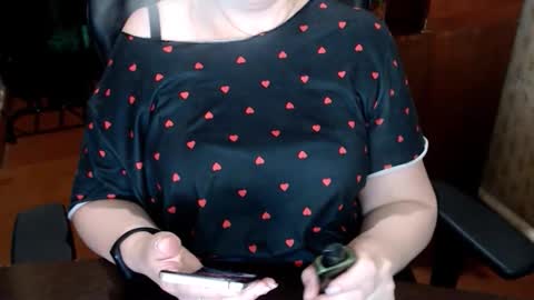 Snapshot of charlottextasty chatting on 3, 6, 2026 CharlotteXTasty online show from 3, 6, 2026