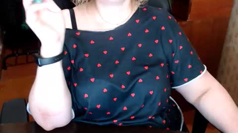 Snapshot of charlottextasty chatting on 4, 6, 2026 CharlotteXTasty online show from 4, 6, 2026