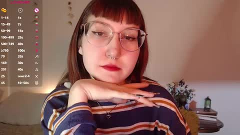 Snapshot of cherry_hazzze chatting on 8, 1, 2025 Cheryl online show from 8, 1, 2025