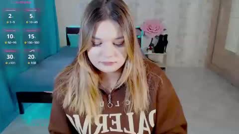 Snapshot of cherylblosso chatting on 3, 2, 2025 Cherylblosso online show from 3, 2, 2025
