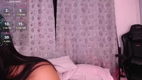 cherylfoster_ online show from 5, 2, 2025