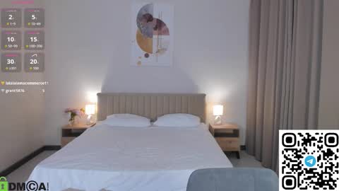 Snapshot of chloe_alba chatting on 4, 2, 2026 Chloe online show from 4, 2, 2026