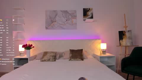 Chloe Lov GTM2 Mon Tue Thu Sat Sun 0400am - 1030m online show from 1, 3, 2025