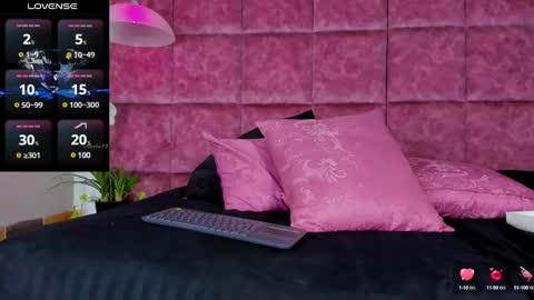 Snapshot of cinthya_walker1 chatting on 21, 1, 2025 cinthya_walker1 online show from 21, 1, 2025