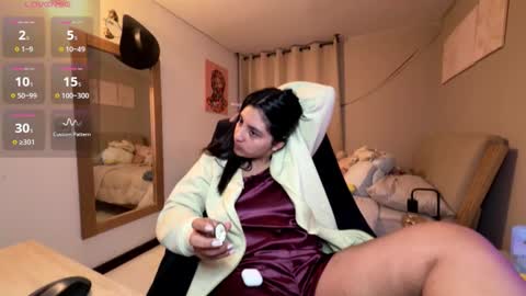 cloe small online show from 10, 1, 2026