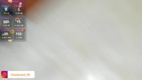 cloedurant online show from 3, 2, 2026