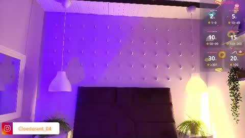 Snapshot of cloedurant chatting on 21, 6, 2026 cloedurant online show from 21, 6, 2026