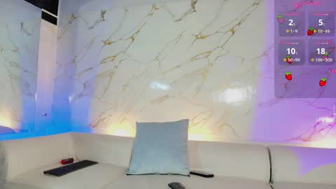 Snapshot of cococumps chatting on 20, 5, 2026 COCO online show from 20, 5, 2026