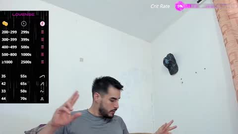Snapshot of coddymasson chatting on 4, 2, 2025 MATH Independent Model online show from 4, 2, 2025
