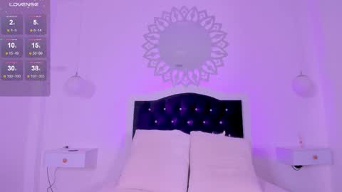 Snapshot of codytwink_ chatting on 18, 1, 2026 Cody online show from 18, 1, 2026