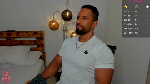 Connor Jackson online show from 2, 7, 2026