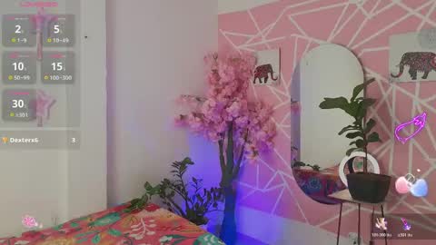 coral_larsson online show from 14, 4, 2026