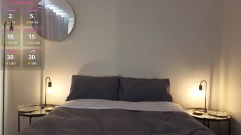 Snapshot of crazy_ass_stacy chatting on 11, 3, 2026 Stacy 2pm to 6pm mon-fri 3 CAT online show from 11, 3, 2026