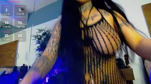 Snapshot of creamyinkk chatting on 15, 1, 2026 Sophie online show from 15, 1, 2026