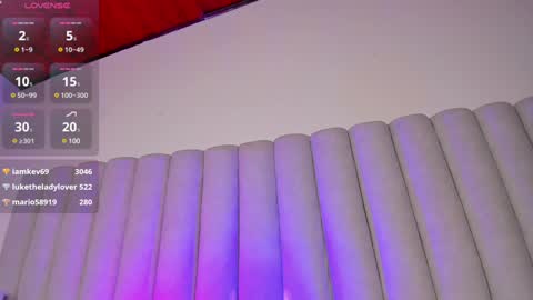 Nicole  Connection time 220pm-910pmCol online show from 10, 1, 2025