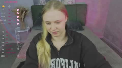 Snapshot of cutefever chatting on 5, 5, 2026 Amyy online show from 5, 5, 2026