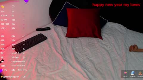 Snapshot of cutehanna1 chatting on 2, 1, 2025 Hanna online show from 2, 1, 2025