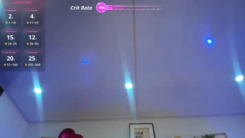 Snapshot of cuttie_blondie_dh chatting on 15, 5, 2026 Laura online show from 15, 5, 2026